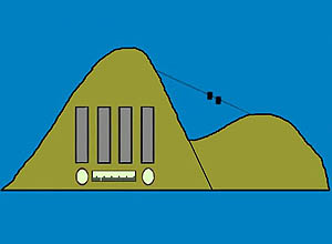 radio receptor