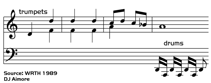 partitura Kol Israel IS